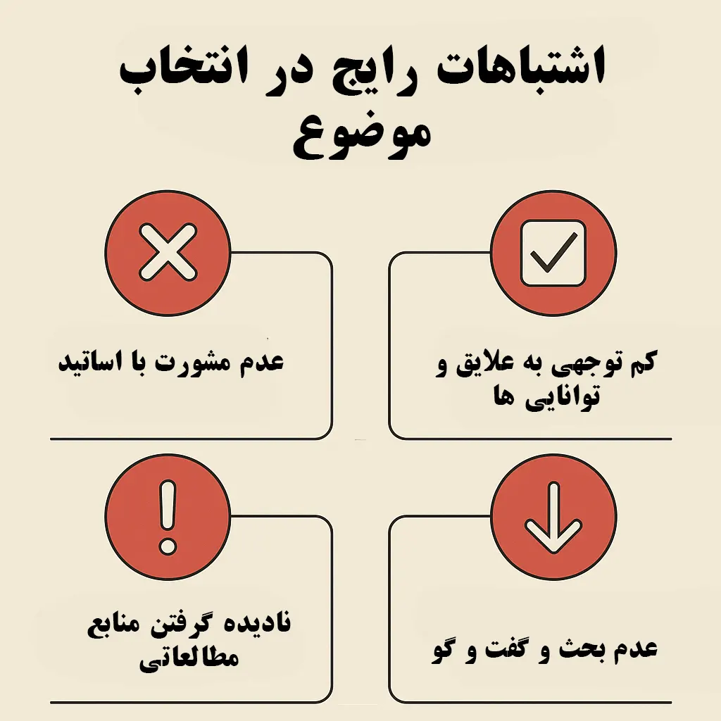 راهنمای پایان نامه ارشد